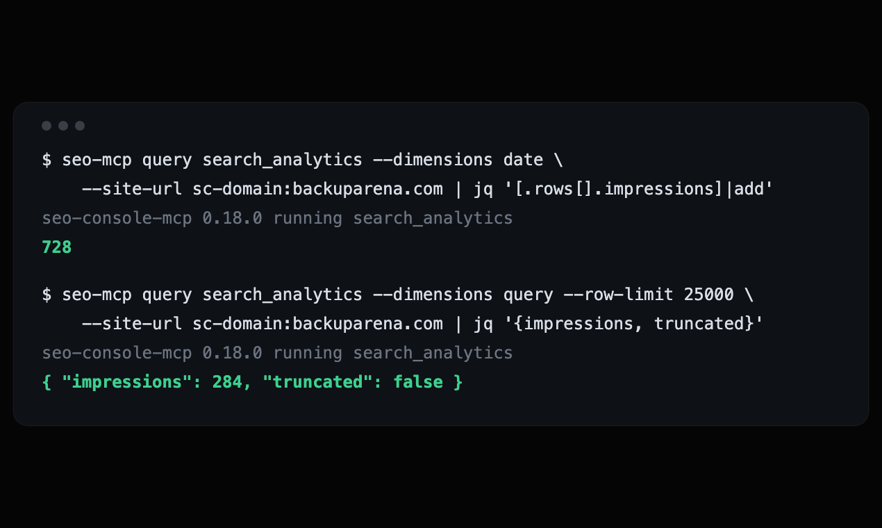 Terminal: seo-mcp query search_analytics by date returns 728; by query returns impressions 284, truncated false.